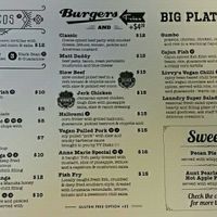 Laundry Cuba Street ~ Menu at Laundry  in Wellington
