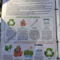  at Bali Buda in Ubud