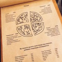 Pizza at Ugol in Moscow