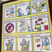 In case of emergency, eat burrito   at Que Pasa in Kyoto