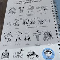   at Nobiko in Cologne