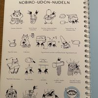   at Nobiko in Cologne