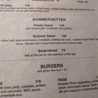  at Cafe Kosmos in Odense