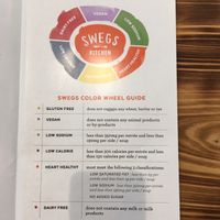 menu explanation at Swegs Kitchen in New Orleans