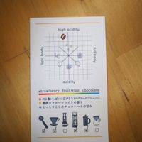 Coffee cards to help you pick just the right coffee for you!  at Lilo Coffee Roasters in Osaka