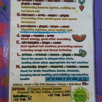 menu 3 at Khun Kae's Juice Bar in Chiang Mai