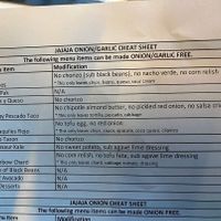   at Jajaja Mexicana - Lower East Side in New York City