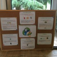 Fully bio, recyclable and green energy 😃 at Happy Feel in Lyon