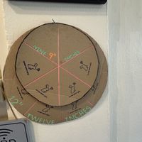   at Rad Rabbit in Chiang Mai