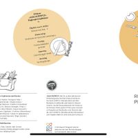 Menu 2 at Pluspunkt in Brunnen