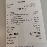  at Broccoli Revolution - Central Embassy in Bangkok