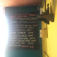 Menu at Cafe Secret Alley in Kandy