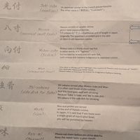  at Ise Sueyoshi in Tokyo