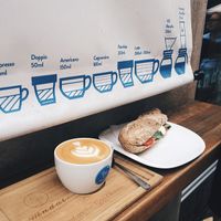 Vegan caprese sandwich and cappuccino with rice milk.  at Madal Food in Budapest