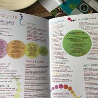 Some of the menu at Clear Cafe in Ubud