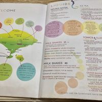 Drink menu at Clear Cafe in Ubud