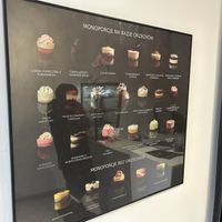  #Veganuary at Kafej in Poznan