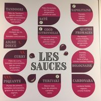 Sauce ingredients on wall at Wokbar in Grenoble