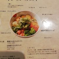 Recipe at Soranoiro in Tokyo