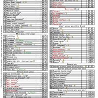 Sushi menu at Ami Japanese Restaurant in Roseburg