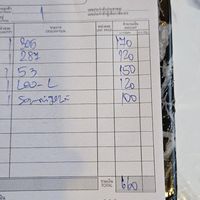  at Dow Vegan Restaurant in Koh Phi Phi