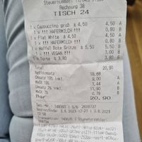  at Kaffeeflut in Wittdun