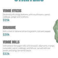  at Pezetarian in Cartagena