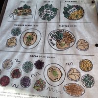 Definitely coming back for their hafla option and drinks!!!  at Chickpea Restaurant in Vancouver