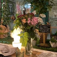  at Annadata in Saint-malo