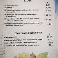  at Caldera Taverna Bar in Rhodes