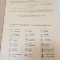 The card at La Piazzetta in Verona