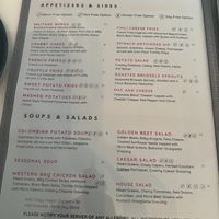 menu at P.S. Kitchen in New York City