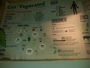 Get vegucated! at Greenway in Ghent