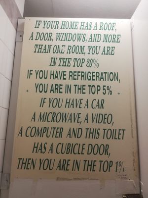 In the bathroom! at Indian Veg Bhelpoori House in North London