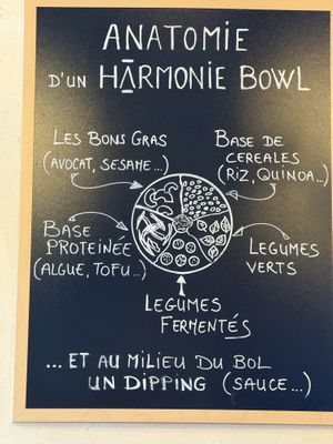 'menu'  at Harmonie Bowl & Juice in Strasbourg