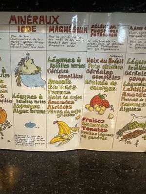   at Bodhi Vegan in Paris