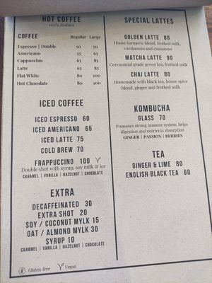 Menum at The Factory Cafe in Koh Tao