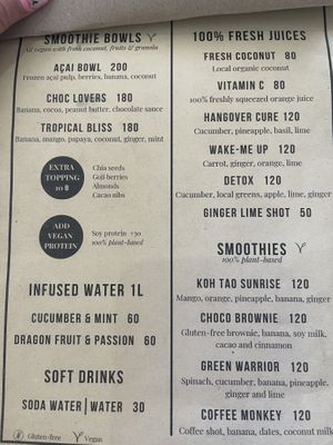   at The Factory Cafe in Koh Tao