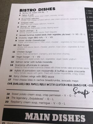 Lots of vegetarian and vegan options on the menu. Clearly marked! at Lezser Barkonyha in Pecs