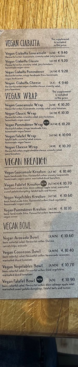   at D-Werk in Innsbruck