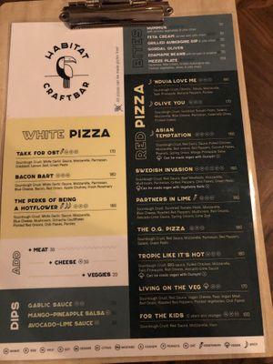 Menu  at Habitat  in Trondheim