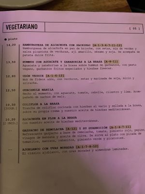 Carta vegetariana  at Arsenio Manila in Cadiz