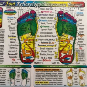 Refexology at Circle of Life Holistic Life Coaching in Burnsville