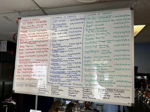   at Southland Books and Cafe in Maryville