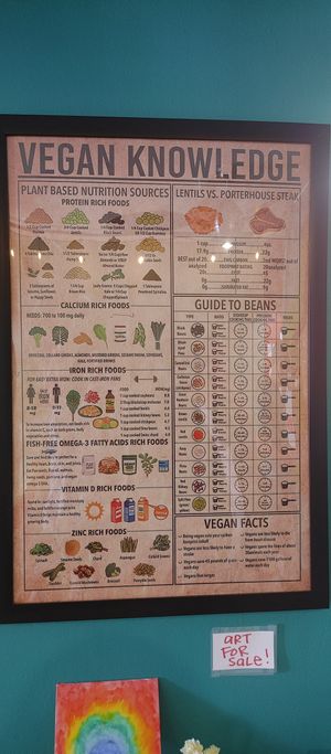 Wall art at Wrappin & Rollin in Roseburg