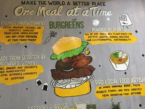 :) at Burgreens - Plaza Indonesia in 