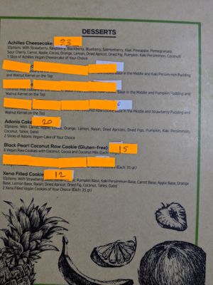 Uploading the menu in 2020. Uploaded by: Upen. at VegaNarsist - Nişantaşı in Istanbul