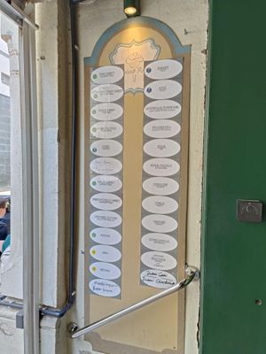  at Gelarto Rosa - Szent István in Budapest