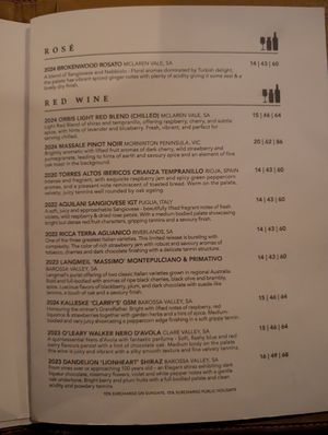  at Kneading Ruby in Wollongong