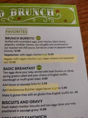  at Pizza Luce in Duluth